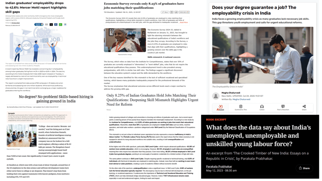 Employability crisis India